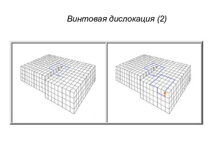 Винтовая дислокация (2)