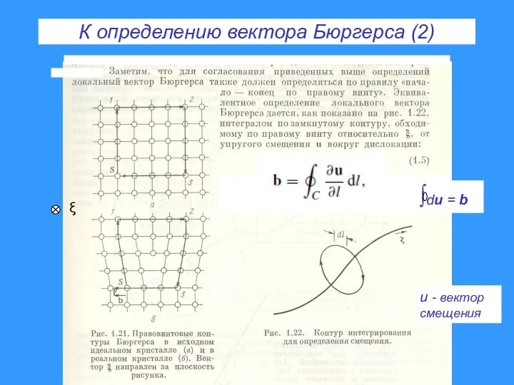 К определению вектора Бюргерса (2) ∫du = b u - вектор смещения