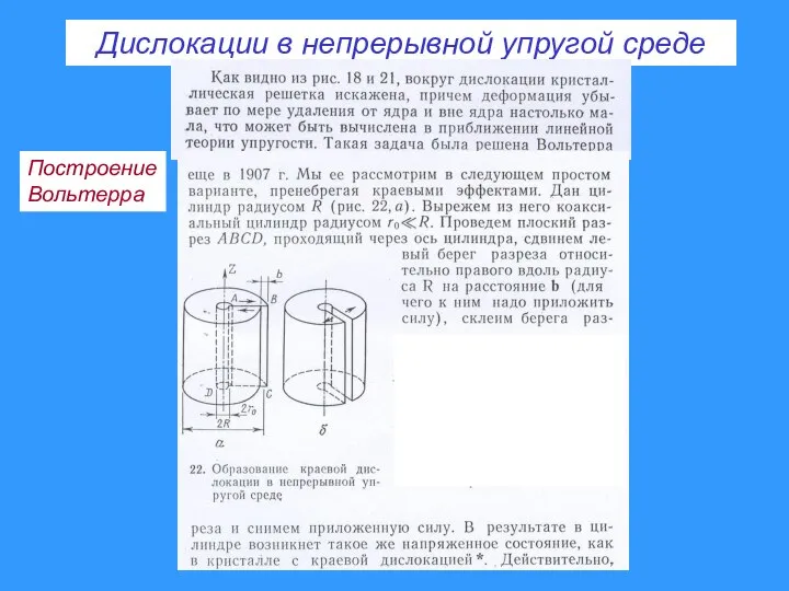 Дислокации в непрерывной упругой среде Построение Вольтерра