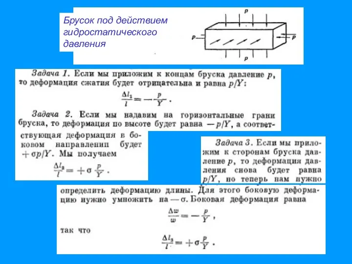 Брусок под действием гидростатического давления