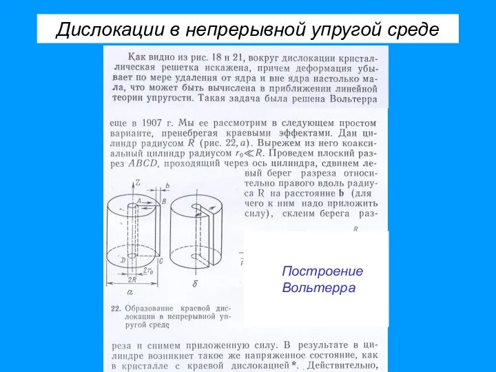 Дислокации в непрерывной упругой среде Построение Вольтерра