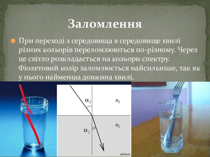 При переході з середовища в середовище хвилі різних кольорів переломлюються по-різному.
