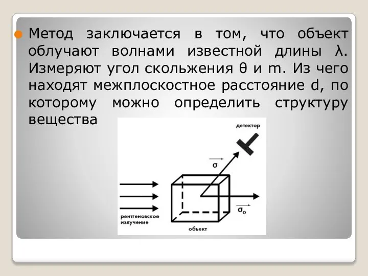 Метод заключается в том, что объект облучают волнами известной длины λ.