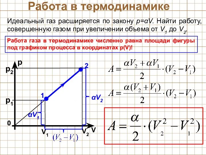 Идеальный газ расширяется по закону р=αV. Найти работу, совершенную газом при