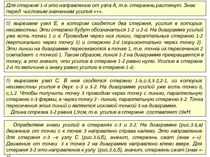 Для стержня 1-d это направление от узла А, т.е. стержень растянут.