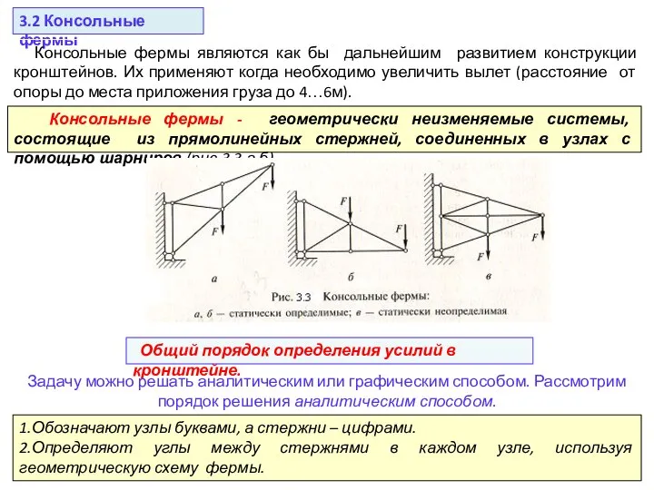 3.2 Консольные фермы Консольные фермы являются как бы дальнейшим развитием конструкции