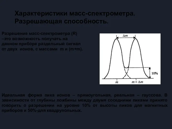 Характеристики масс-спектрометра. Разрешающая способность. Разрешение масс-спектрометра (R) –это возможность получать на