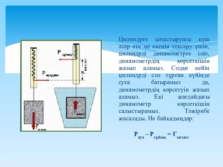 Цилиндрге ығыстырушы күш әсер ете ме екенін тексеру үшін, цилиндрді динамометрге