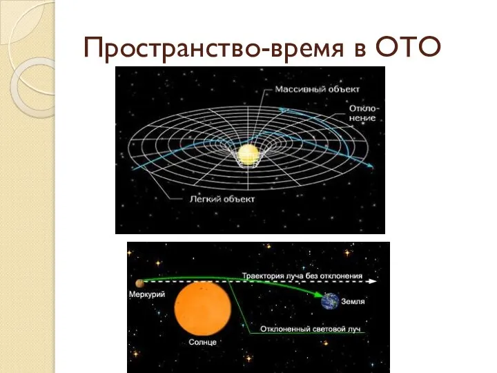 Пространство-время в ОТО