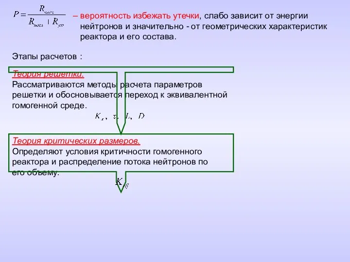 – вероятность избежать утечки, слабо зависит от энергии нейтронов и значительно