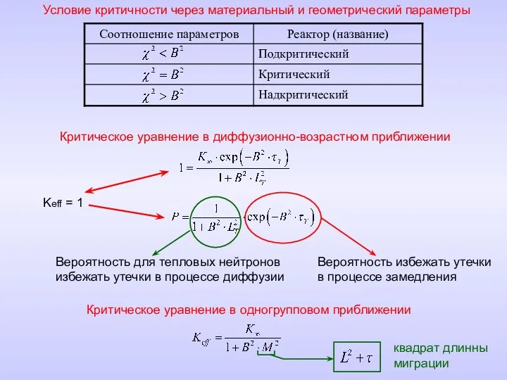 Условие критичности через материальный и геометрический параметры Критическое уравнение в диффузионно-возрастном