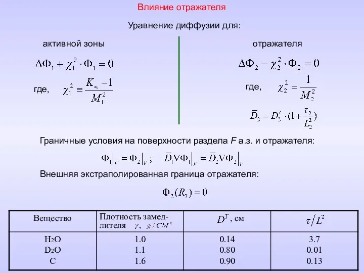 Влияние отражателя Уравнение диффузии для: активной зоны отражателя где, где, Граничные