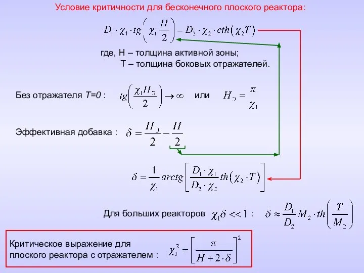 Условие критичности для бесконечного плоского реактора: где, Н – толщина активной