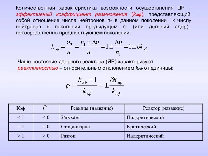 Количественная характеристика возможности осуществления ЦР – эффективный коэффициент размножения (kэф), представляющий