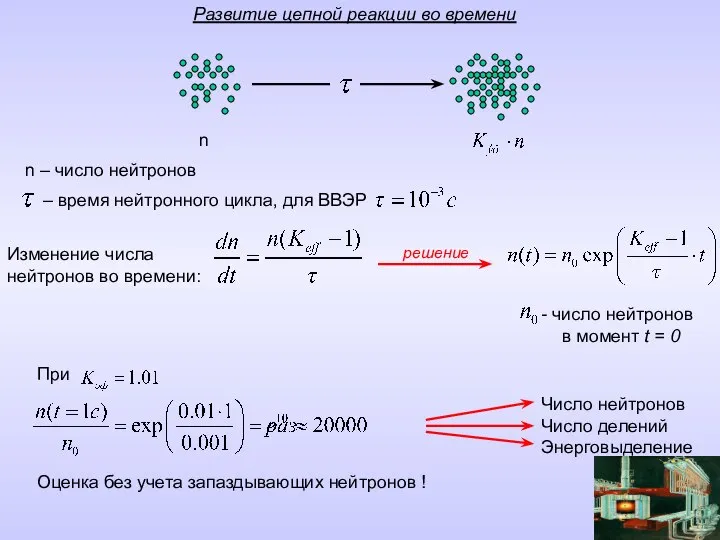 Развитие цепной реакции во времени n – число нейтронов n –