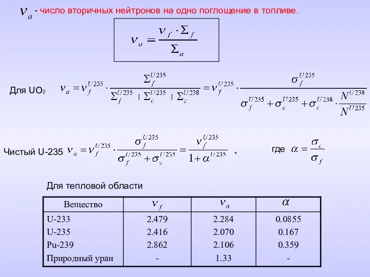 - число вторичных нейтронов на одно поглощение в топливе. Для UO2