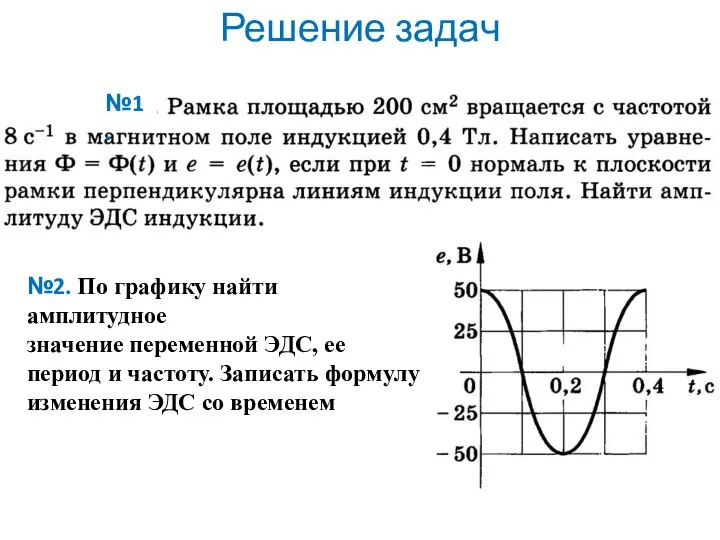 Решение задач 1. №2. По графику найти амплитудное значение переменной ЭДС,