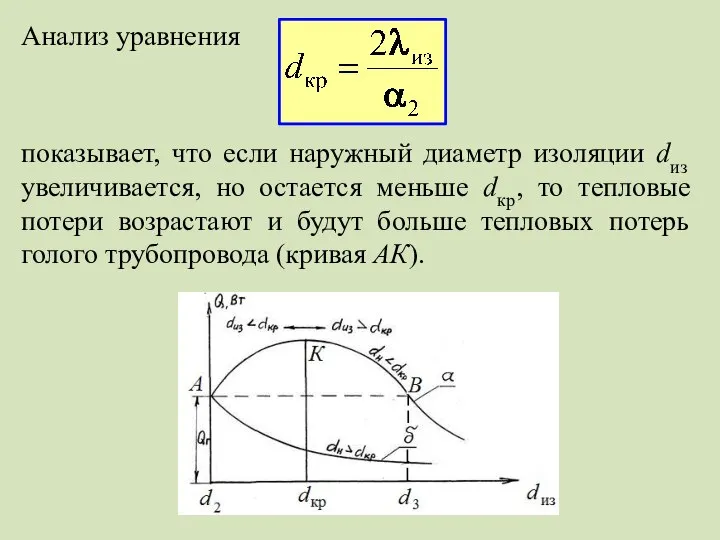 Анализ уравнения показывает, что если наружный диаметр изоляции dиз увеличивается, но