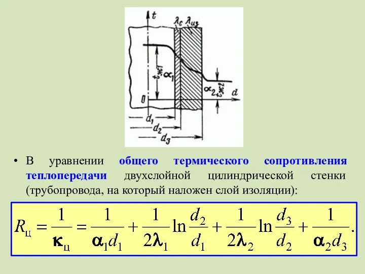 В уравнении общего термического сопротивления теплопередачи двухслойной цилиндрической стенки (трубопровода, на который наложен слой изоляции):