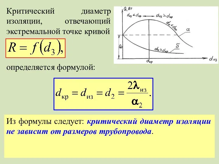 Критический диаметр изоляции, отвечающий экстремальной точке кривой определяется формулой: Из формулы