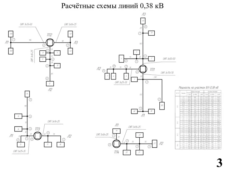 Расчётные схемы линий 0,38 кВ