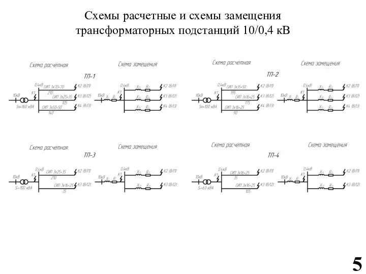 Схемы расчетные и схемы замещения трансформаторных подстанций 10/0,4 кВ