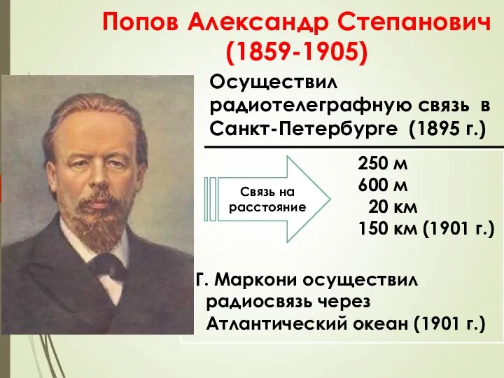 Попов Александр Степанович (1859-1905) 250 м 600 м 20 км 150