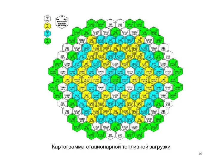 Картограмма стационарной топливной загрузки