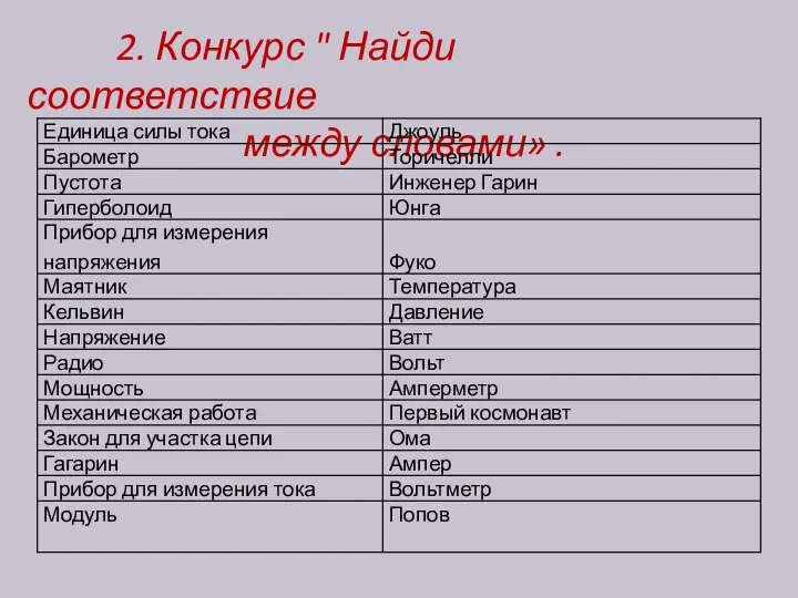 2. Конкурс " Найди соответствие между словами» .