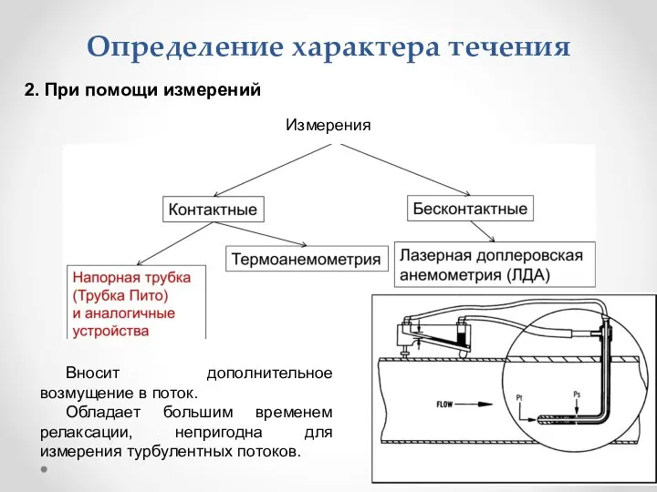 Определение характера течения 2. При помощи измерений Вносит дополнительное возмущение в