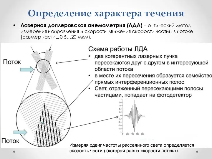 Определение характера течения Лазерная доплеровская анемометрия (ЛДА) – оптический метод измерения