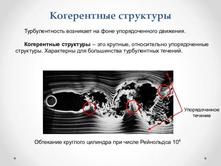 Когерентные структуры Обтекание круглого цилиндра при числе Рейнольдса 104 Турбулентность возникает