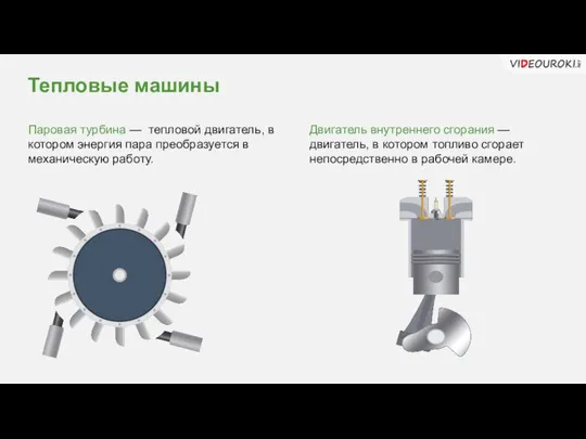 Тепловые машины Паровая турбина — тепловой двигатель, в котором энергия пара