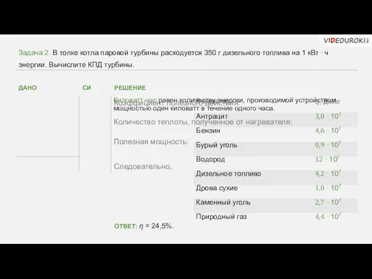 Киловатт-час равен количеству энергии, производимой устройством мощностью один киловатт в течение