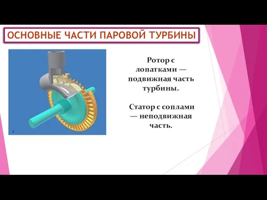 ОСНОВНЫЕ ЧАСТИ ПАРОВОЙ ТУРБИНЫ Ротор с лопатками — подвижная часть турбины.