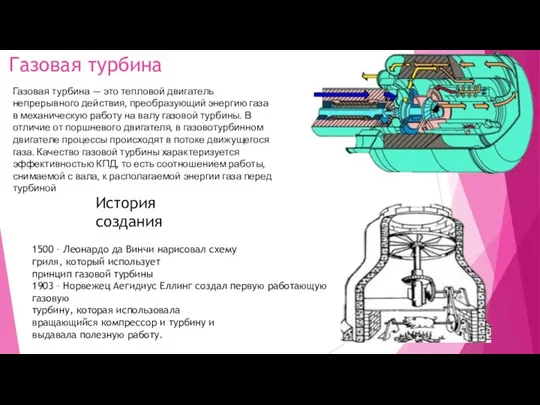 1500 – Леонардо да Винчи нарисовал схему гриля, который использует принцип