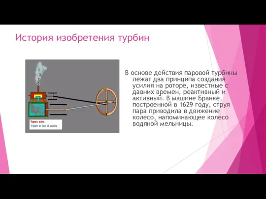 История изобретения турбин В основе действия паровой турбины лежат два принципа