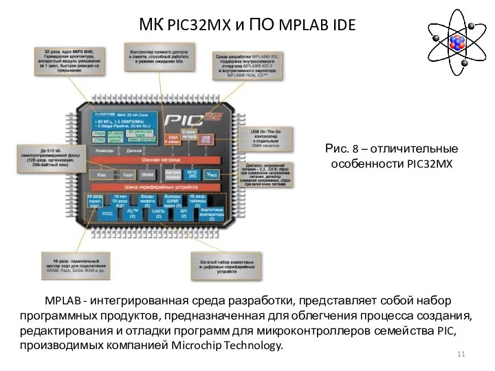 МК PIC32MX и ПО MPLAB IDE MPLAB - интегрированная среда разработки,