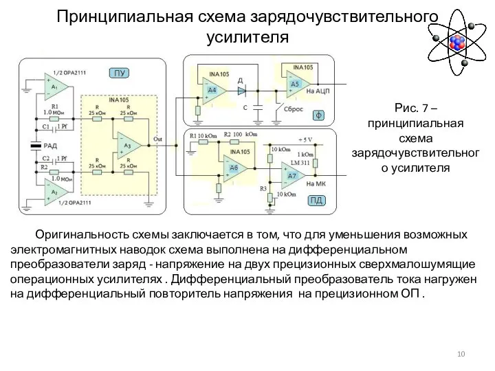 Принципиальная схема зарядочувствительного усилителя Оригинальность схемы заключается в том, что для