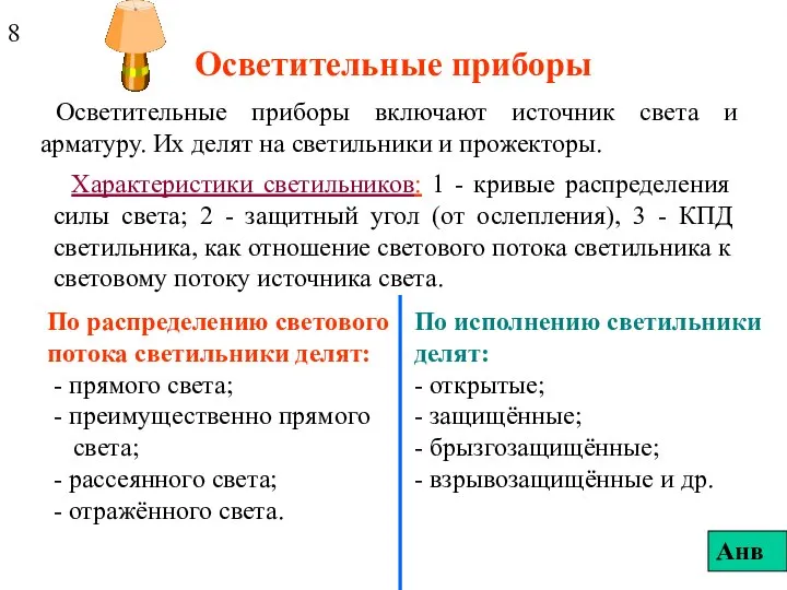 Осветительные приборы Осветительные приборы включают источник света и арматуру. Их делят