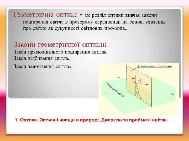 Геометрична оптика - це розділ оптики вивчає закони поширення світла в