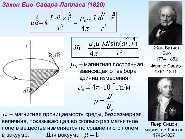 Закон Био-Савара-Лапласа (1820) Жан-Батист Био 1774-1862 Пьер Симон маркиз де Лаплас