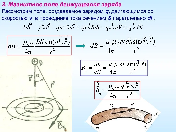 3. Магнитное поле движущегося заряда Рассмотрим поле, создаваемое зарядом q, двигающимся