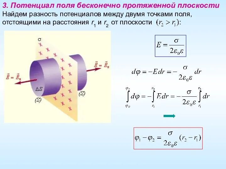 3. Потенциал поля бесконечно протяженной плоскости Найдем разность потенциалов между двумя