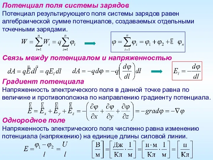 Потенциал поля системы зарядов Потенциал результирующего поля системы зарядов равен алгебраической