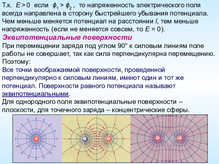 Т.к. E > 0 если ϕ1 > ϕ2 , то напряженность