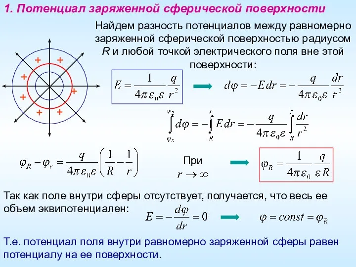 1. Потенциал заряженной сферической поверхности Т.е. потенциал поля внутри равномерно заряженной