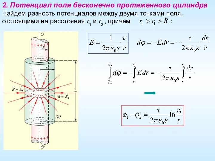 2. Потенциал поля бесконечно протяженного цилиндра Найдем разность потенциалов между двумя