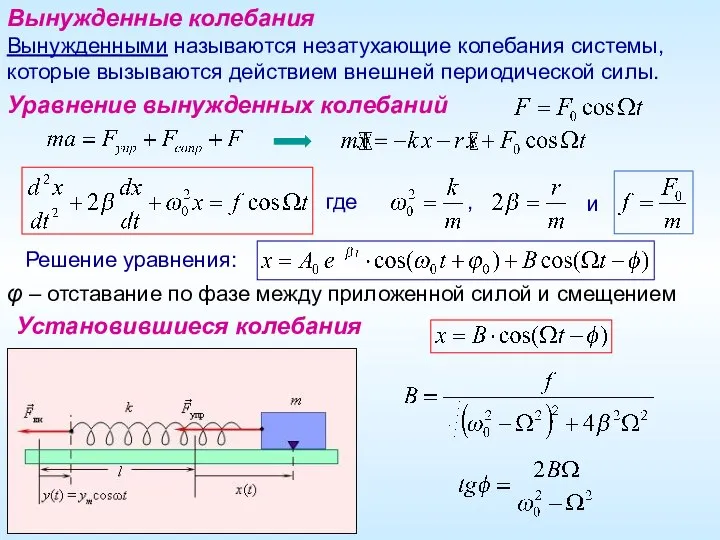 где , Вынужденные колебания Вынужденными называются незатухающие колебания системы, которые вызываются