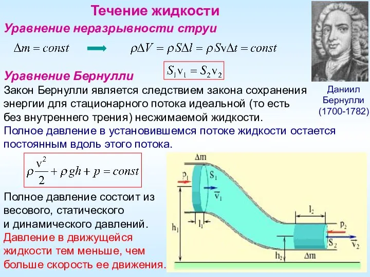 Течение жидкости Даниил Бернулли (1700-1782) Уравнение неразрывности струи Уравнение Бернулли Закон